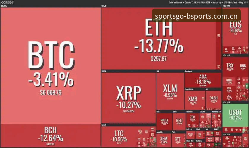 B体育登录过程中如何确保账户安全？专业分析师带你深入解析