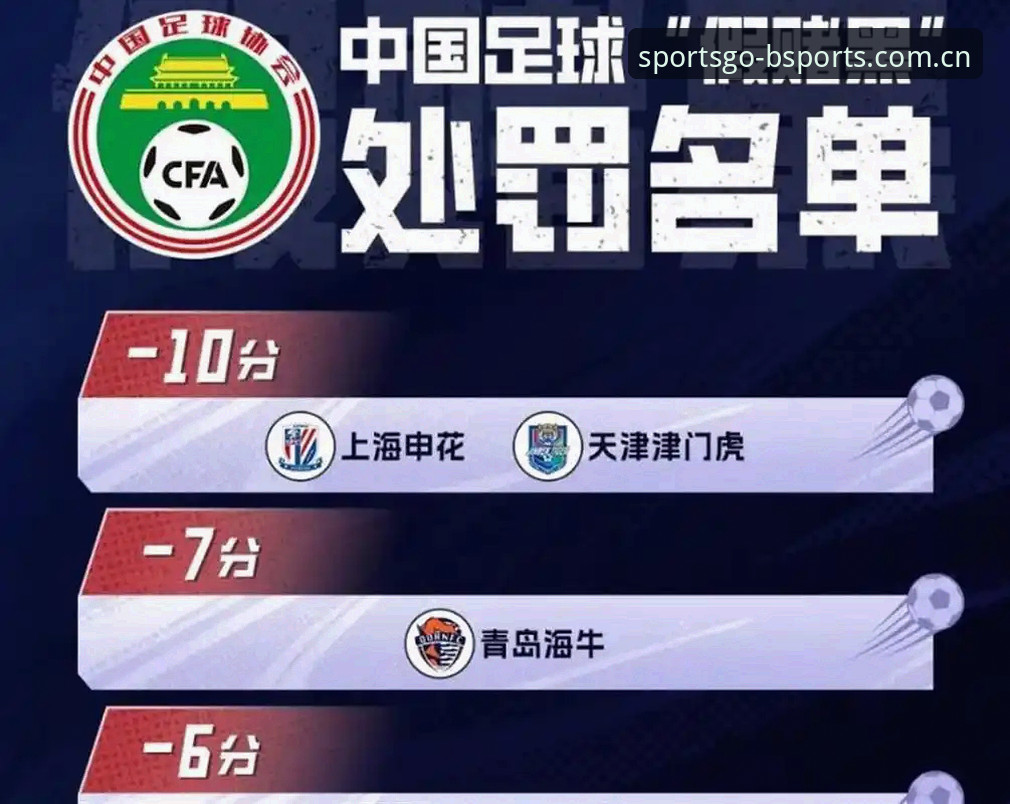从足协最新禁足名单看中国足球变革——资深BSPORTS用户陈悦的深度观察心得